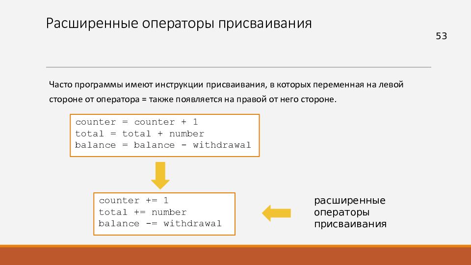 Выберите правильную запись оператора присваивания. Расширенные операторы присваивания. Введение в программирование. Что такое оператор присваивания в информатике. Как выглядит знак присваивания в программировании.