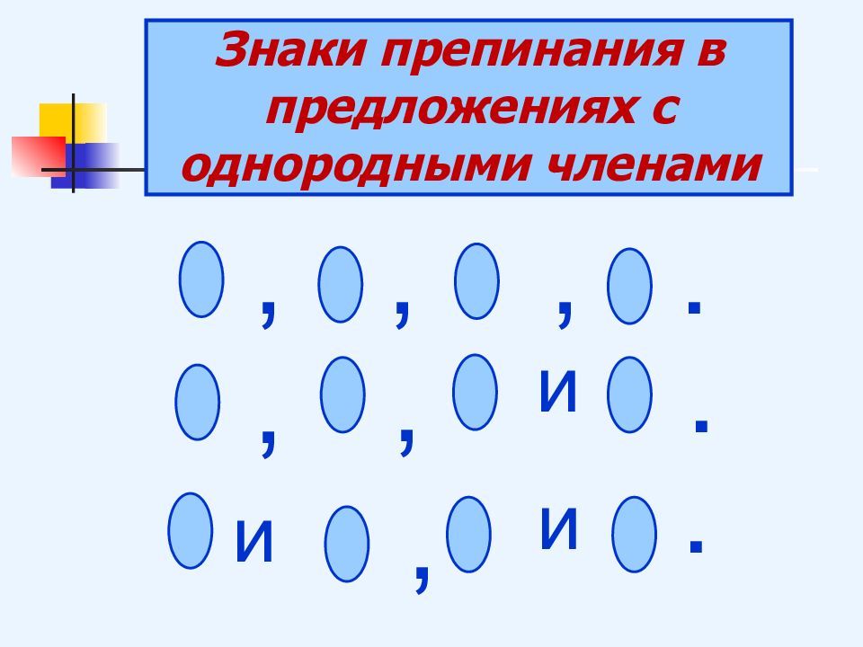 Однородными стенами. Однородные члены предложения схема знаков препинания. Знаки препинания в предложениях с однородными членами схемы. Знаки препинания в предложениях с однородными членами.5. Знакиипрепинагния в предложении с однородными.