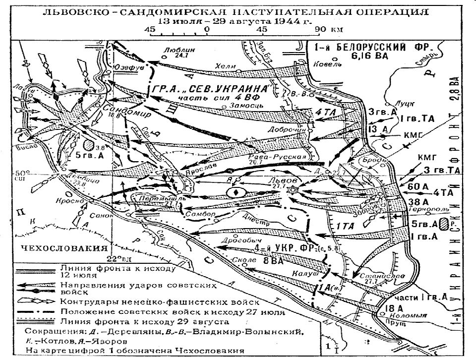 Как назывался немецкий план деблокирования сталинграда