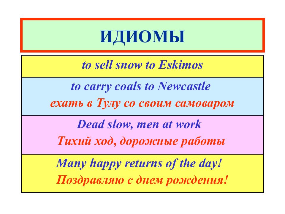 Что такое идиома. Идиомы. Идиома примеры. Идиома это. Идиомы русского языка.