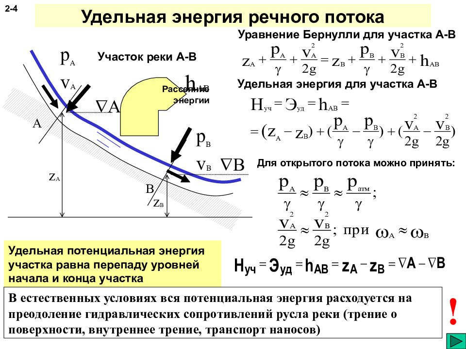 Потенциал энергетических ресурсов огэ. Полная Удельная энергия. Относительный энергетический потенциал. График Удельной энергии связи.