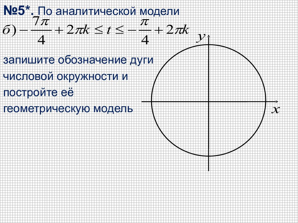 Запишите обозначение. Аналитическая модель числовой окружности. Геометрическая и аналитическая модели числовой окружности. Обозначение дуги числовой окружности. Геометрическая модель дуги числовой окружности.