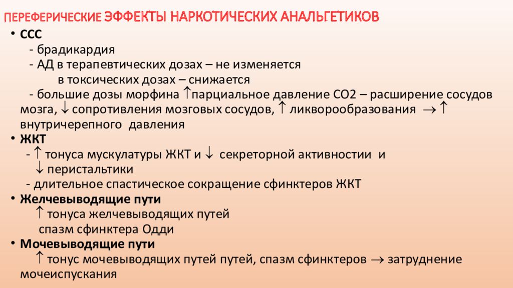 Анальгетики противопоказания