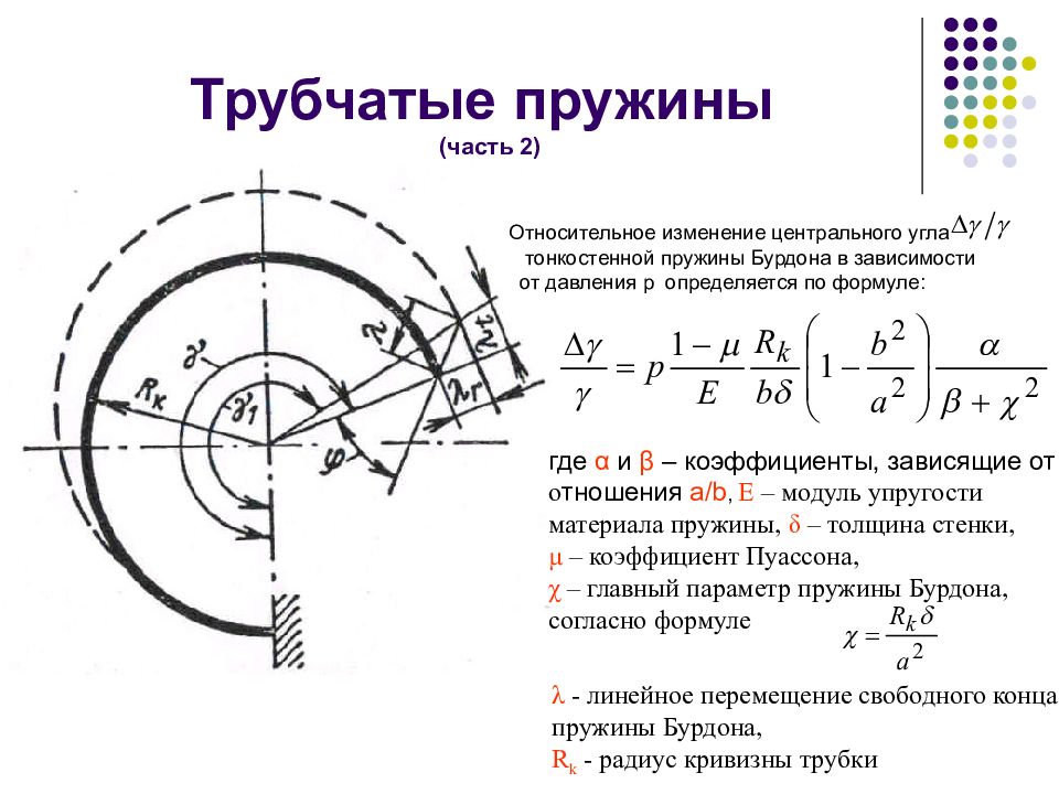 Трубчатая пружина. Пружина Бурдона. Спиральная трубка Бурдона. Расчет пружины.