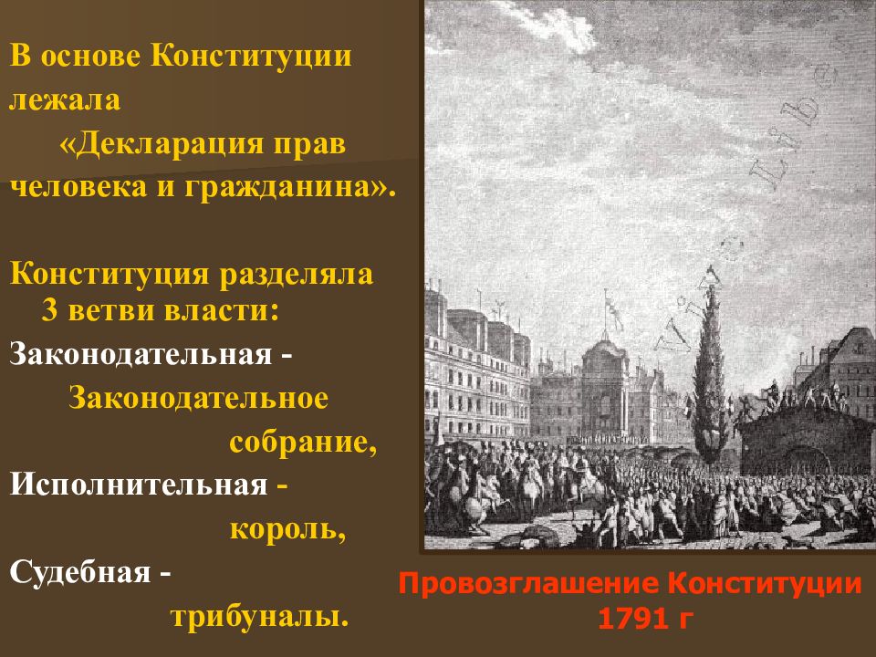 Конспект революция 18 века. Революции 18 века. Провозглашение Конституции во Франции. Франция 18 сентября 1791 г провозглашение Конституции. Провозглашение Конституции 1791 г..