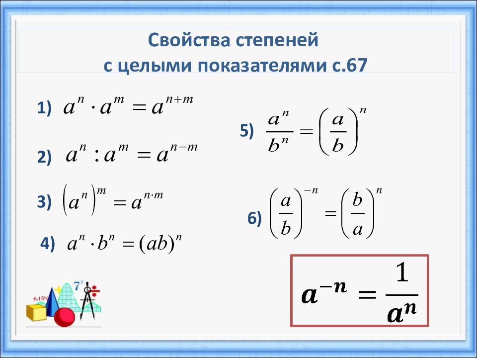 Степень с целым показателем 7 класс презентация