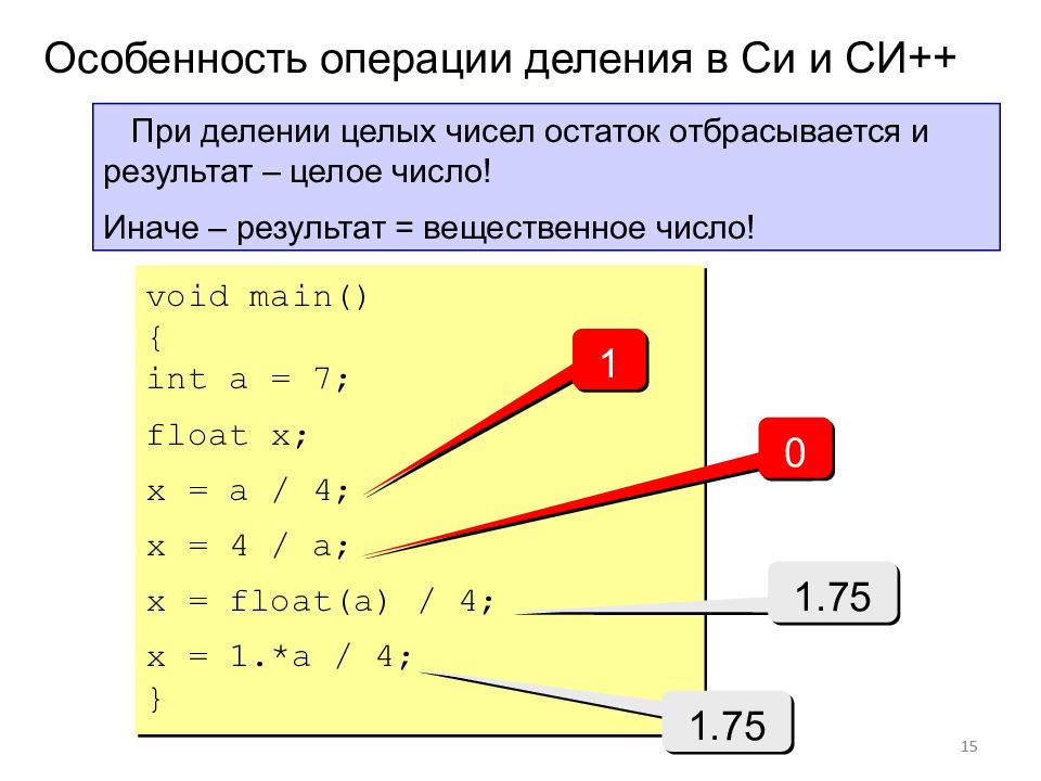 Операции число. Деление вещественных чисел в си. Деление с остатком в c++. Операция остаток от деления в си. Остаток от деления с++.