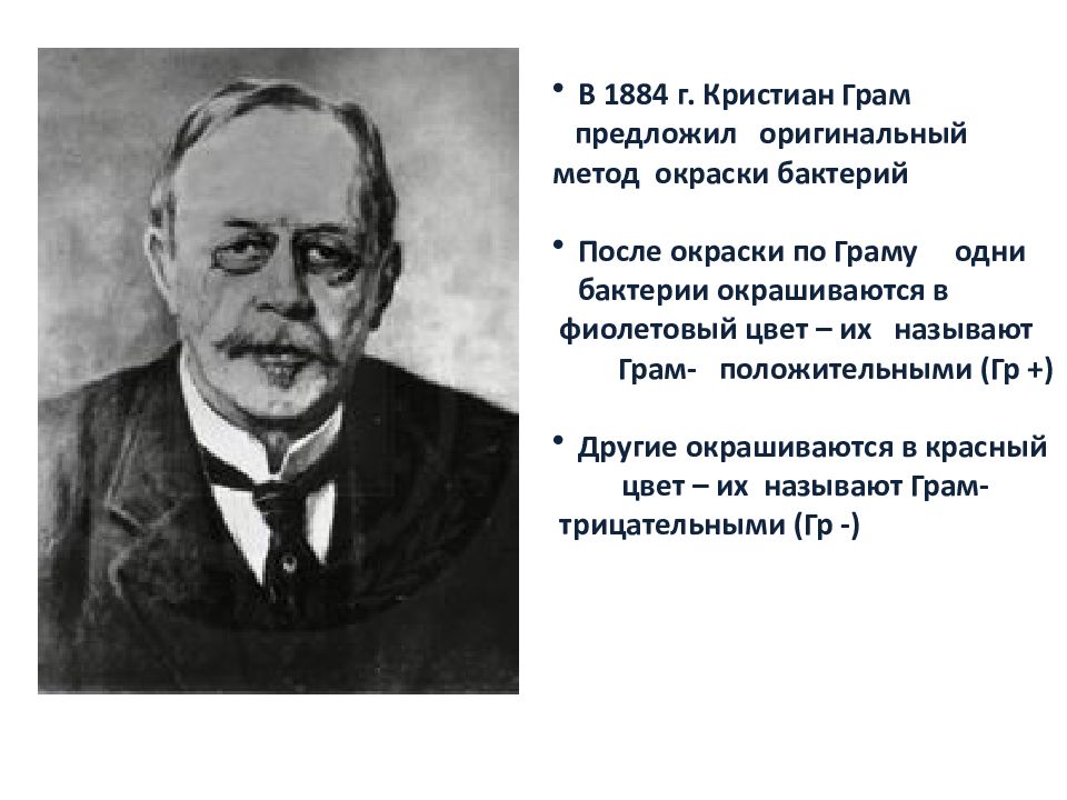 Г грам. Ганс Кристиан грам. Ганс Кристиан грам вклад в микробиологию. Грамм ученый микробиология. Микробиолог Ганс Кристиан грамм