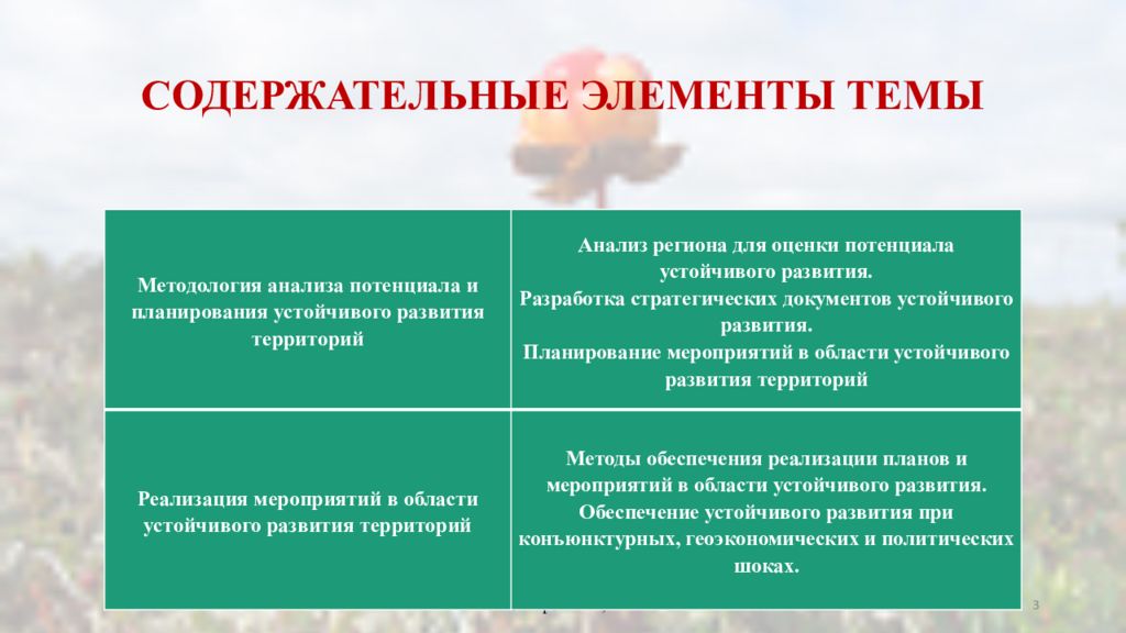 Устойчивая основа. Содержательный элемент это. Типы развития территории. Разработка методологии анализа устойчивого развития. Критерии и сценарии устойчивого развития.