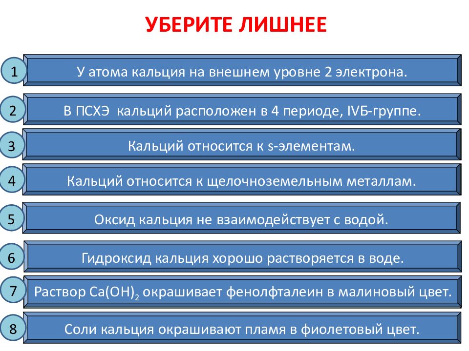 У атомов металлов на внешнем уровне находится. Политические типы личности. Типы личности в политике. Типы политического участия личности. Личность активиста в политике.