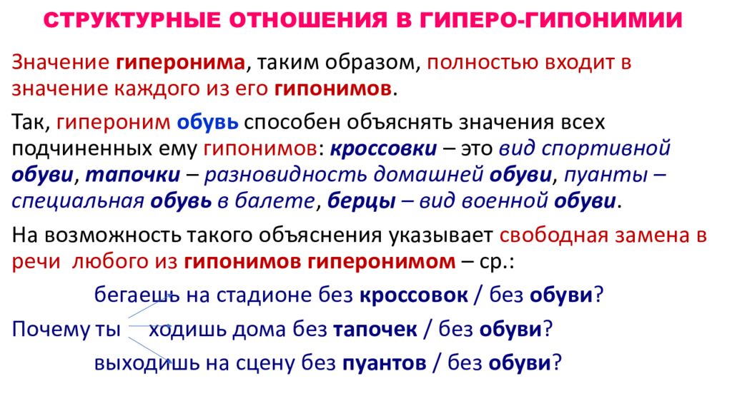 Лексические синонимы это