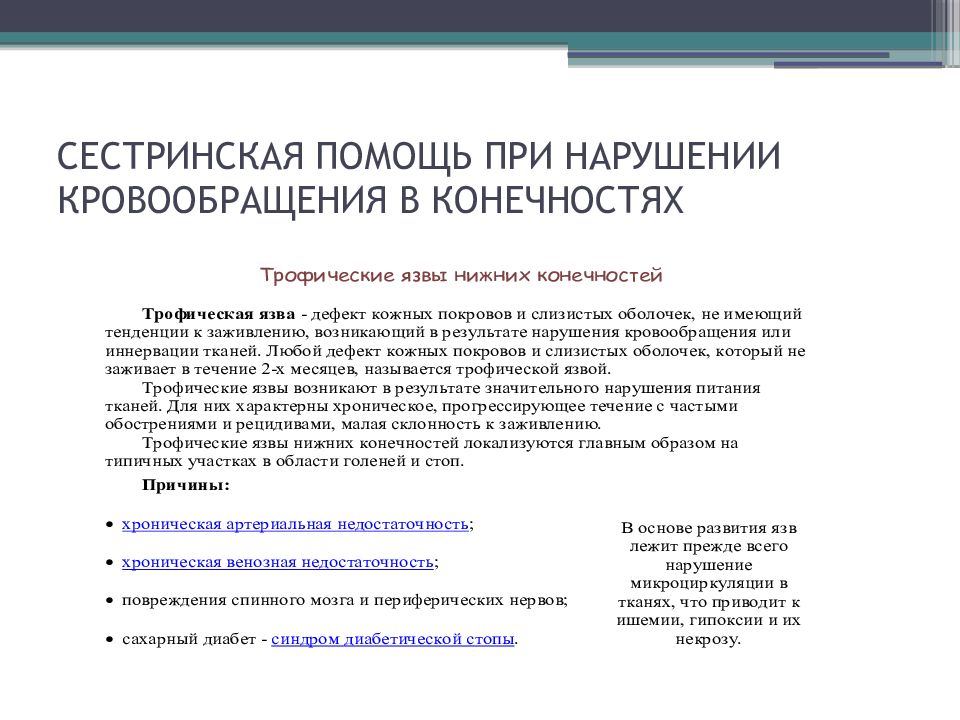 Компонент плана ухода за пациентом с острым тромбофлебитом тест с ответами