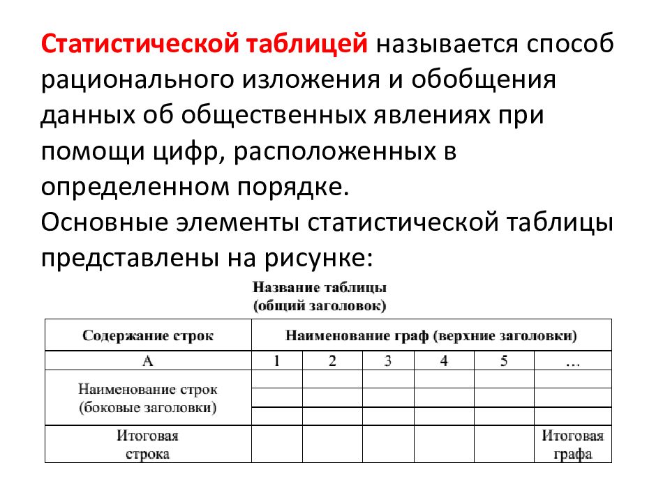 Представление реферат