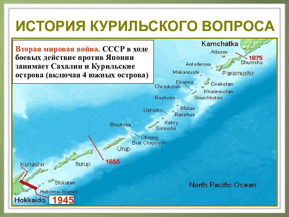 Карта курильских островов и японии