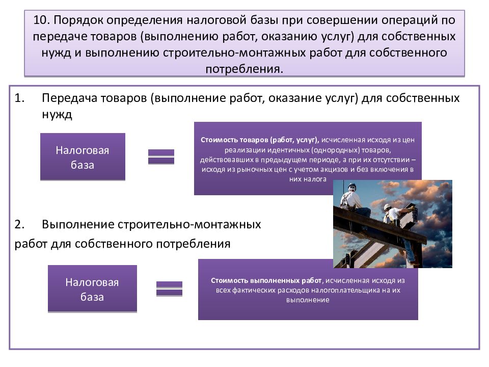 Порядок 11. Порядок определения налоговой базы. Определение налогооблагаемой базы. Налоговая база,порядок определения налоговой базы.. Порядок определения НДС.