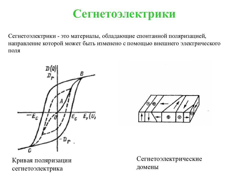 Эффект остаточного изображения возникает в результате