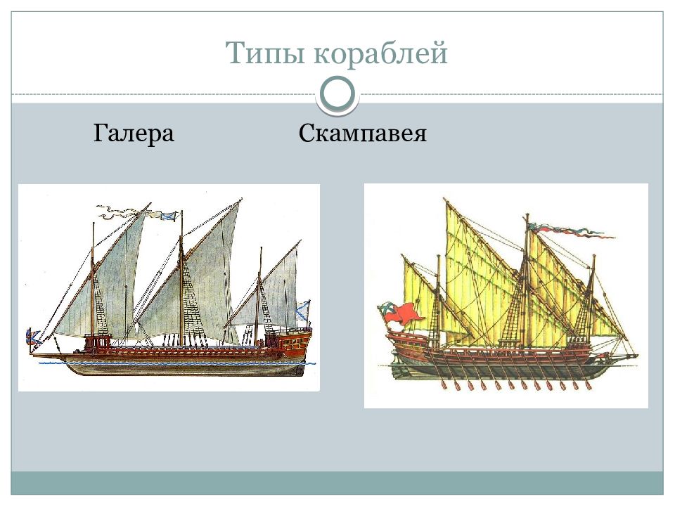 Типы кораблей. Скампавея Галера Петра 1. Скампавея корабль. Гангутское сражение Скампавея. Азовская Скампавея чертежи.