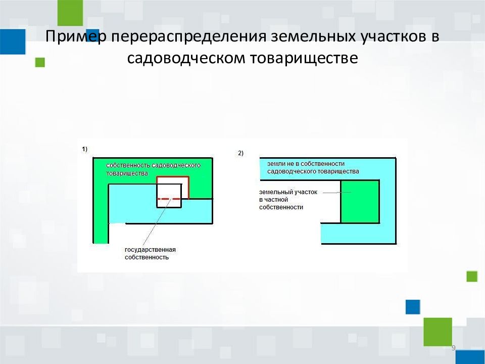 Заключение о перераспределении земельного участка