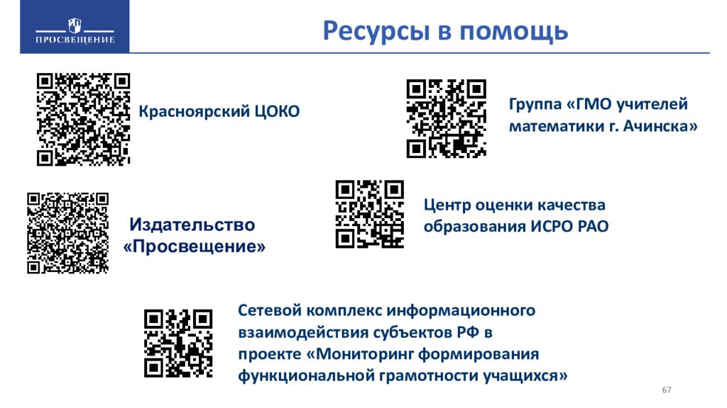 Банки заданий по функциональной грамотности. Исро РАО банк заданий по функциональной грамотности. Исро РАО официальный сайт функциональная грамотность. Определения видов функциональной грамотности исро РАО.