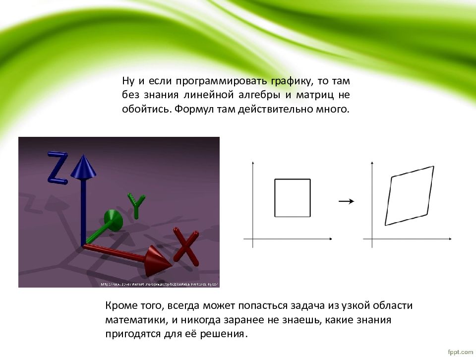 Программирование графики. Программируемая графика. График по программированию. Построение графиков c#. Программное обеспечение вектор.