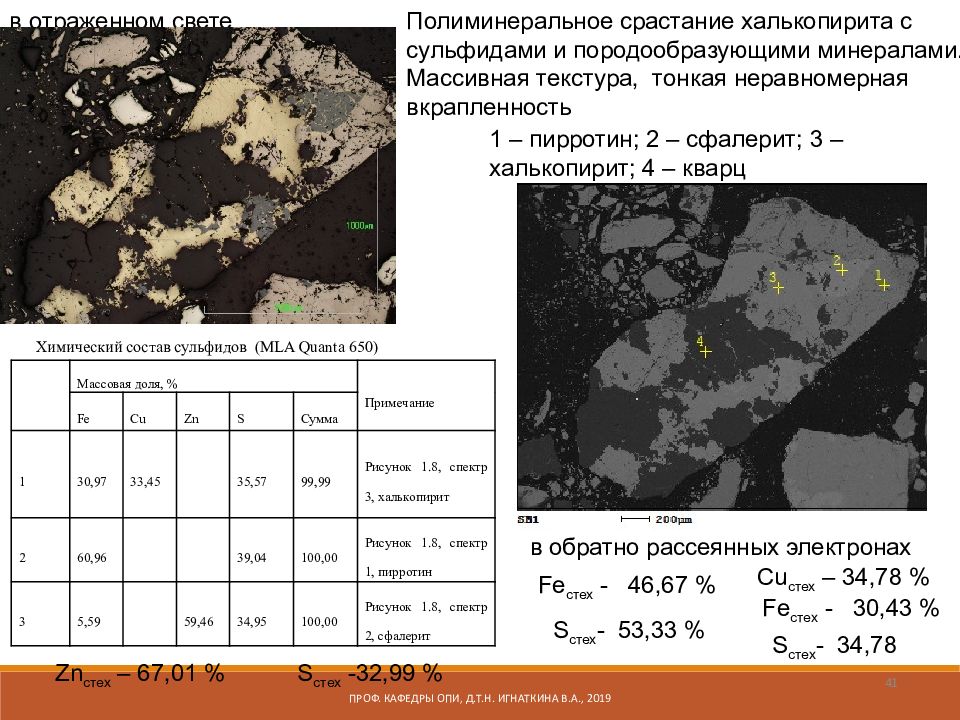 Обогащение полезных ископаемых презентация