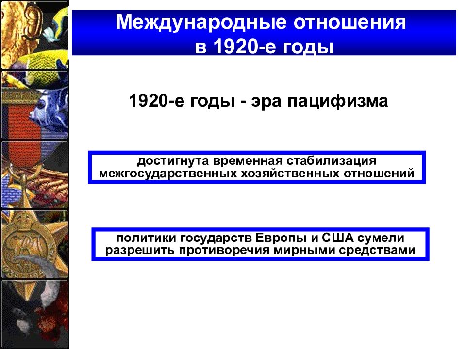 Презентация международные отношения в 1930 е годы