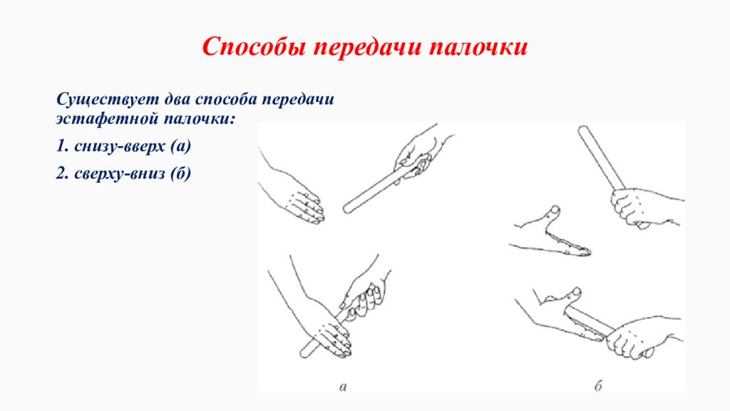 1 способ 2 способ. Эстафетный бег. Техника передачи палочки.. Передача эстафетной палочки методика. Эстафетный бег способы передачи эстафетной палочки. Передача эстафетной палочки снизу.