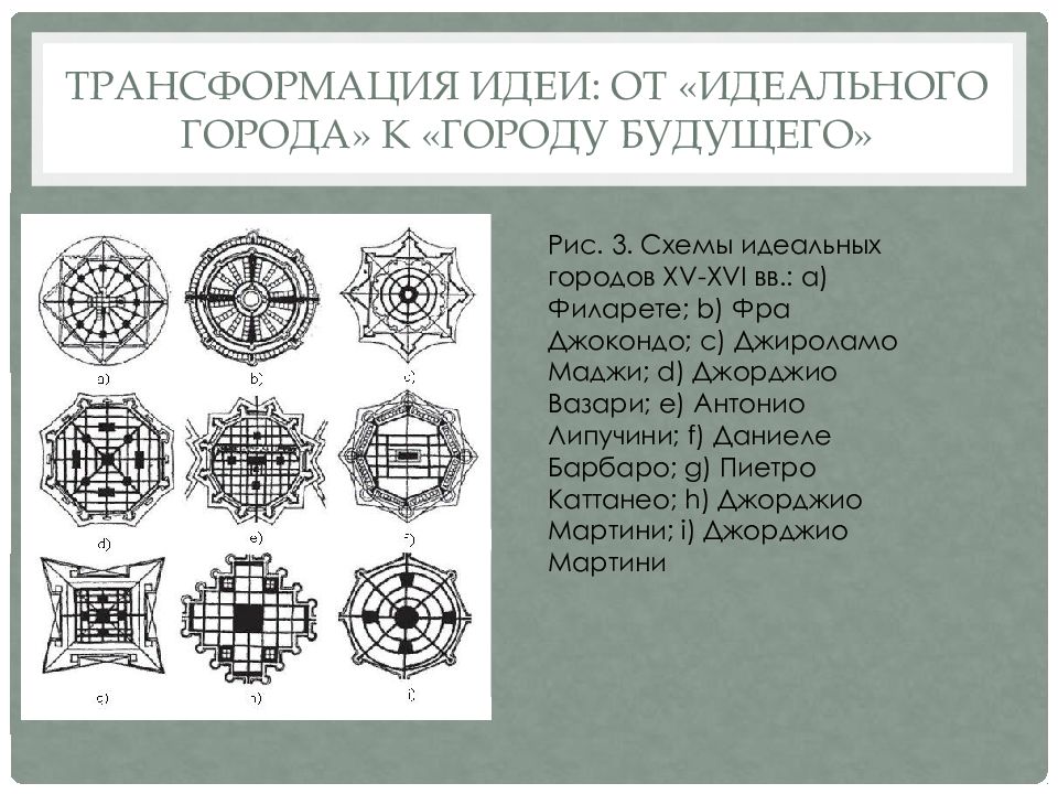 Презентация мой идеальный город