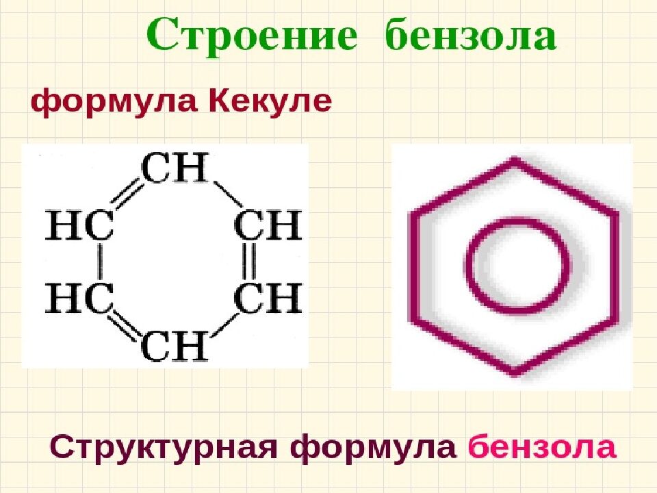 Ароматты көмірсутектер. Бензол