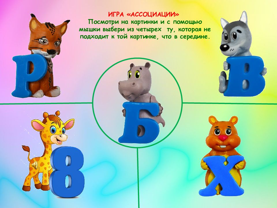 Презентация игра ассоциации