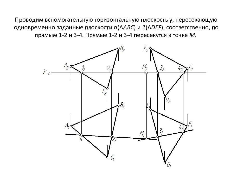 Пересечение плоскости отрезком прямой