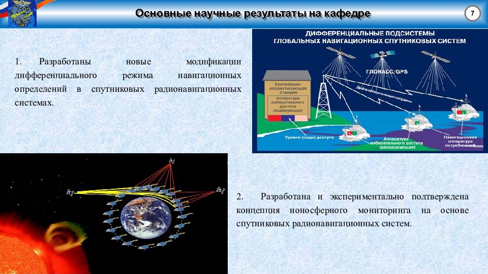 радиолокация радионавигация и связь. радио лакатор обнаружения. радар рлс 1л199. радар. радиолокация радионавигация и связь.