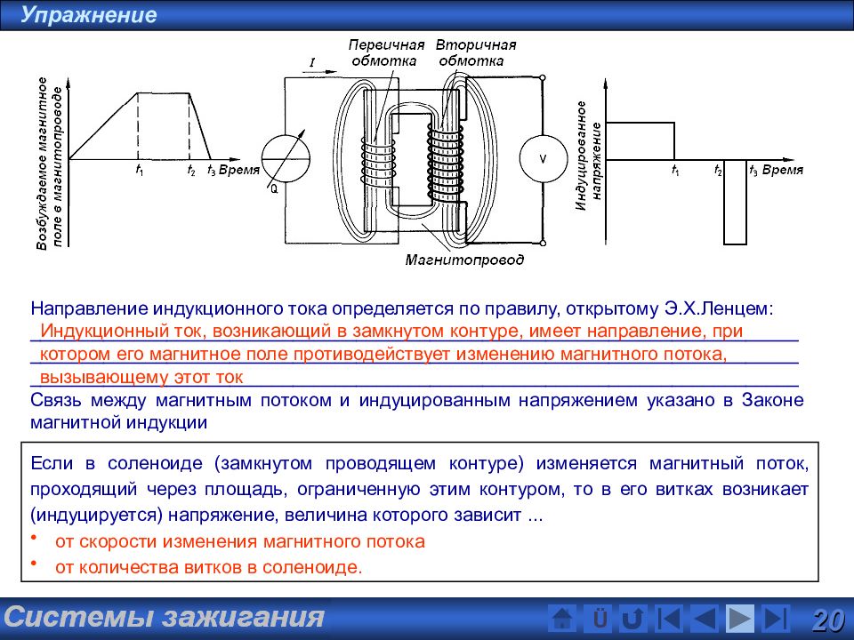 Индукционный ток соленоида