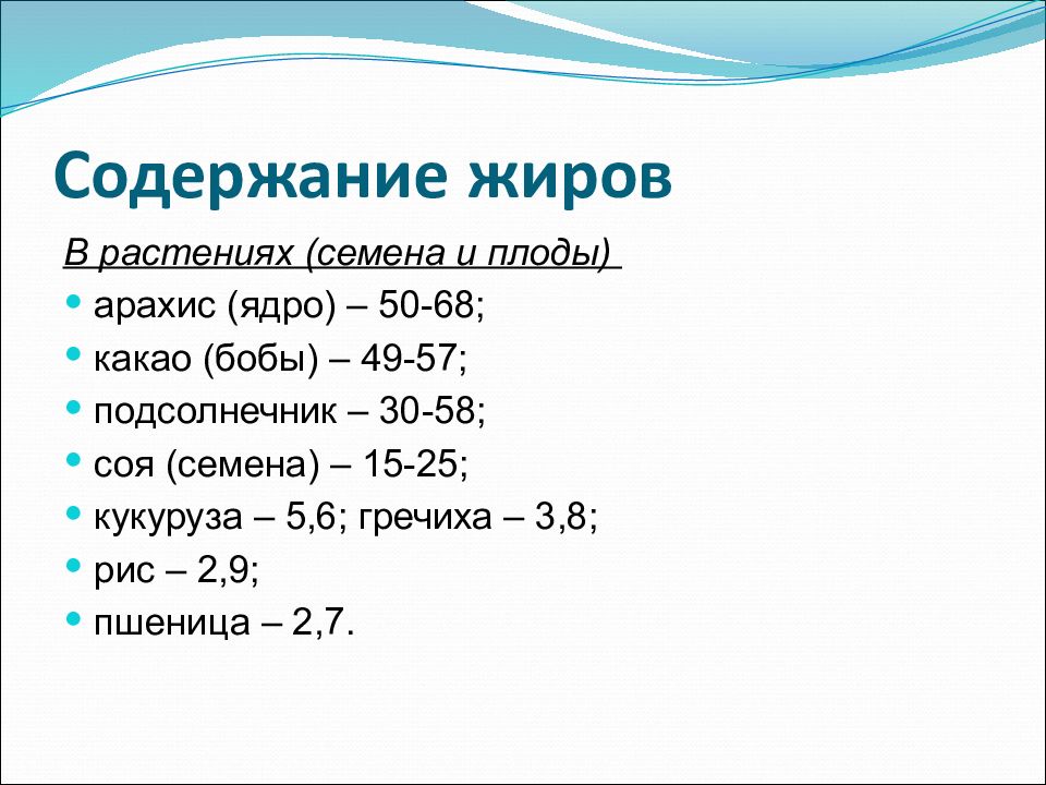 Какого содержание жира. Содержание жиров. Содержание жиров в растениях. Пределы содержания жиров. Уровень содержащий жиры.