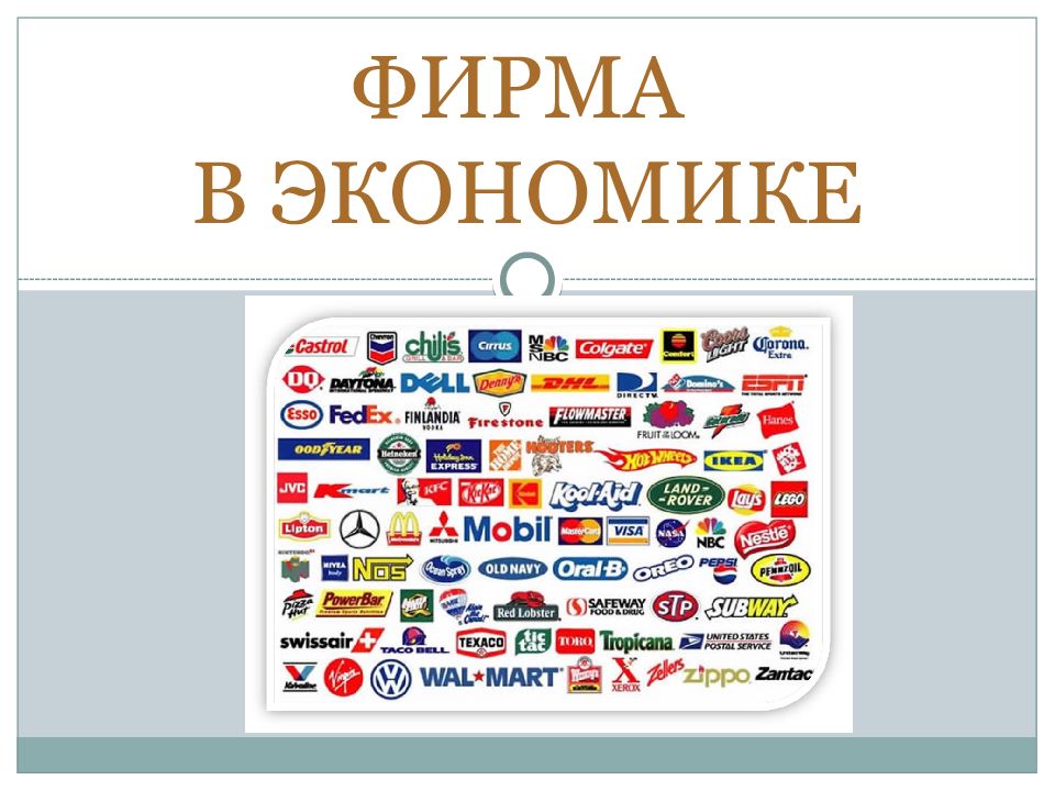 ФИРМА В ЭКОНОМИКЕ