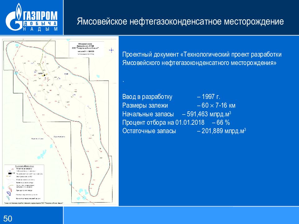 Технологический проект разработки месторождения