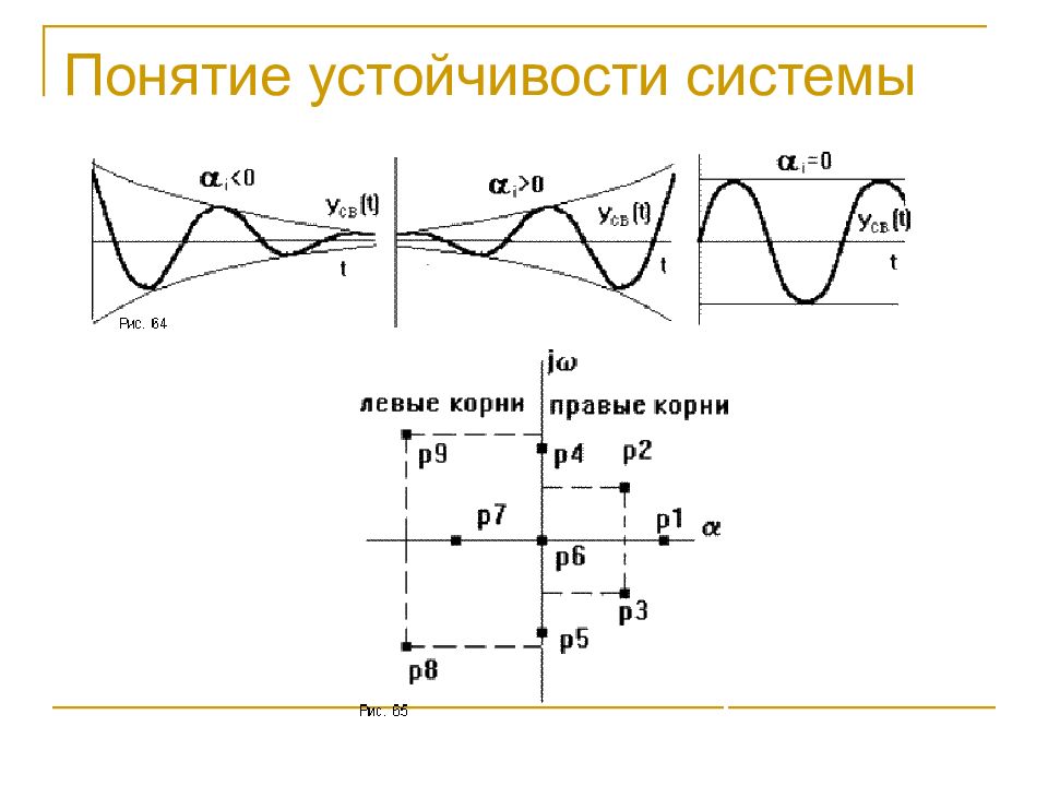 Устойчивая система. Неустойчивая система Тау. Устойчивая и неустойчивая система Тау. Устойчивость системы Тау. Понятие устойчивости системы.