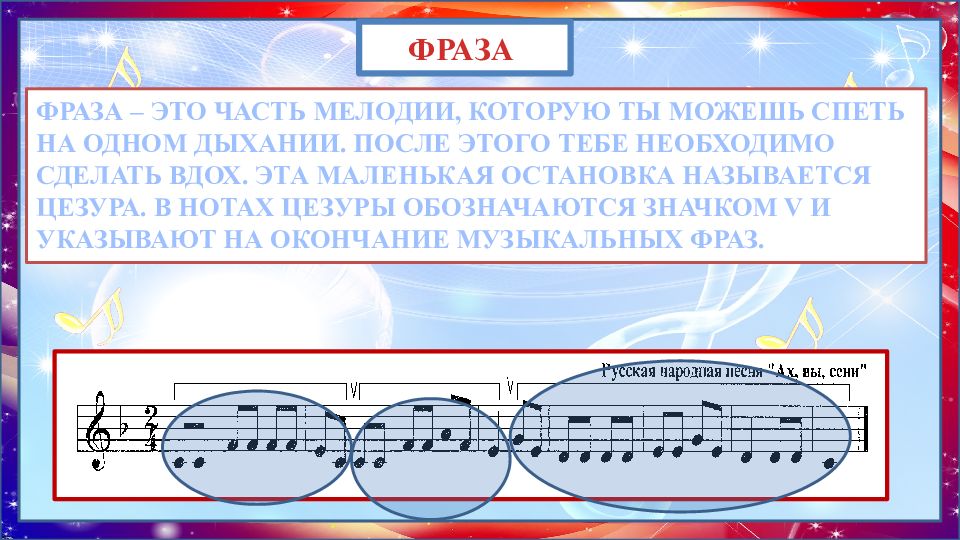 Неполный такт в музыкальном произведении. Музыкальная форма период. Форма периода в Музыке. Период в Музыке это музыкальная форма. Разновидности периода в Музыке.