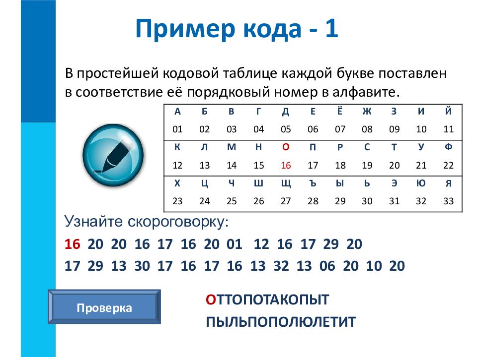 Отметь графические способы кодирования информации число звук рисунок буквы значок