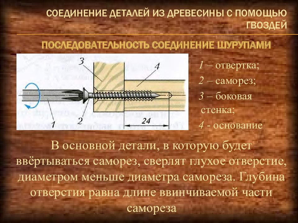 Тема соединения. Соединение деталей из древесины. Соединение деталей из древесины шурупами. Соединение деталей из древесины с помощью гвоздей. Соединение деталей из древесины саморезами.