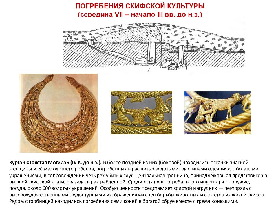 Культура середины. Толстая могила Курган Скифы. Скифская культура Железный век. Ранний Железный век Скифская культура. Ранний Железный век (VII В. до н.э. – IV В. Н.Э.).