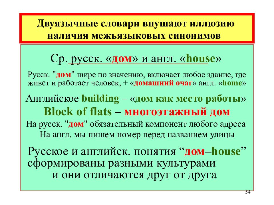 Проблема синоним. Двуязычные словари примеры. Двуязычные словари таблица. Межъязыковые синонимы примеры. Работа с двуязычными словарями.