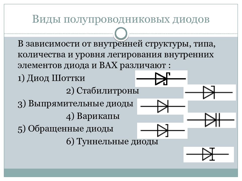 Полупроводниковый диод на схеме