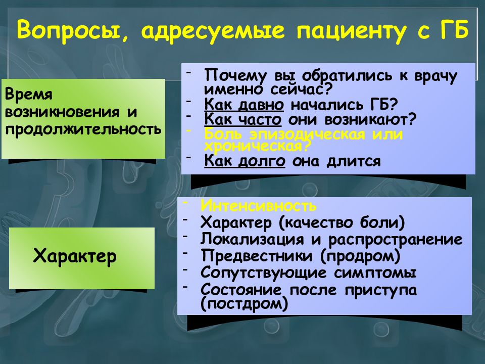 Вопросы боли. Больной вопрос. Вопрос боль. Вопросы по боли. Больные вопросы.