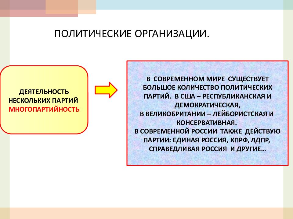 Политика и власть презентация 11