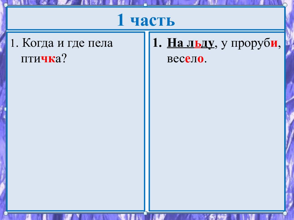 Изложение 2 класс русский язык 2 четверть. Изложение оляпка. Изложение оляпка 2 класс. Оляпка изложение для 2 класса презентация. Вопросы к изложению оляпка 2 класс.