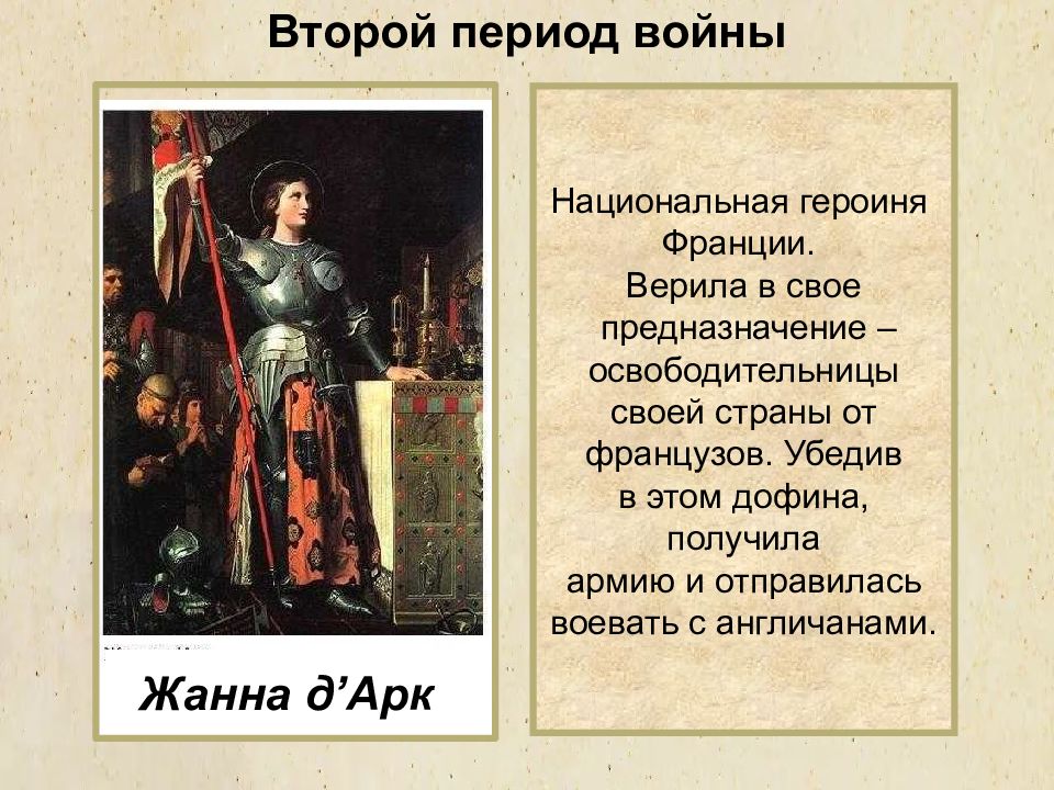 Столетняя Война Презентация 6 Класс