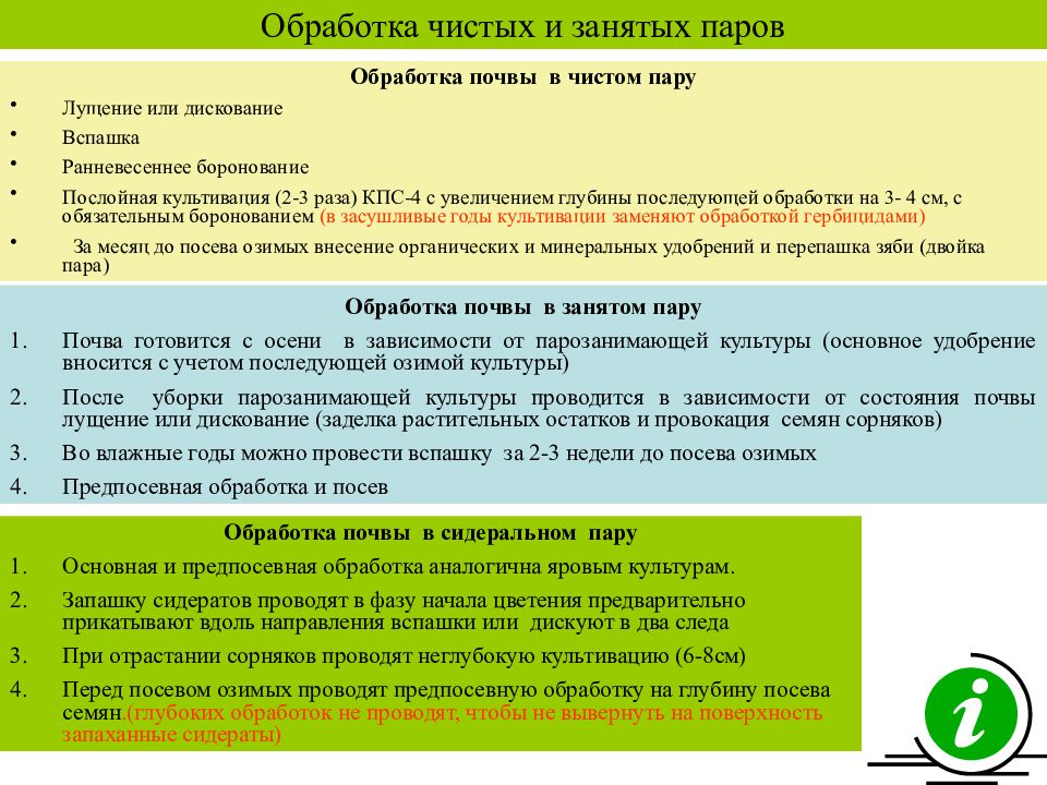 Занятый пар. Обработка почвы в чистом пару. Обработка почвы в занятых парах. Обработка чистых паров. Система обработки почвы под занятый пар.