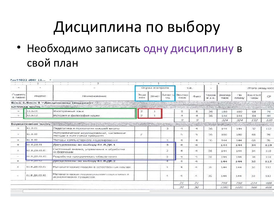 План по индивидуальному проекту