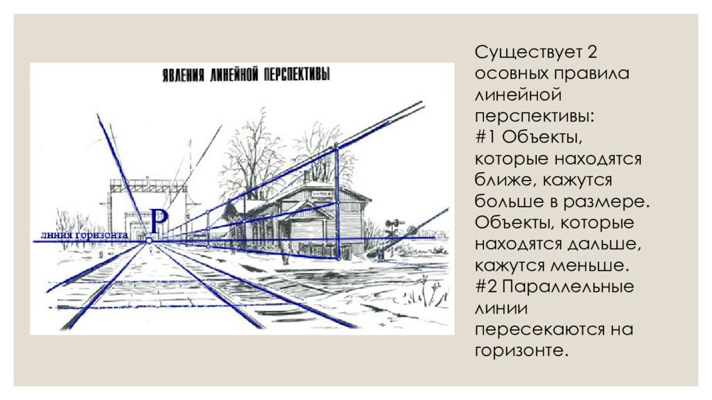 Правила линейной. Линейная перспектива. Правила линейной перспективы. Перспектива презентация. Обратная линейная перспектива.